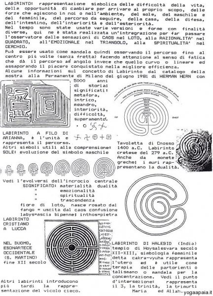 labirinto-istruzioni